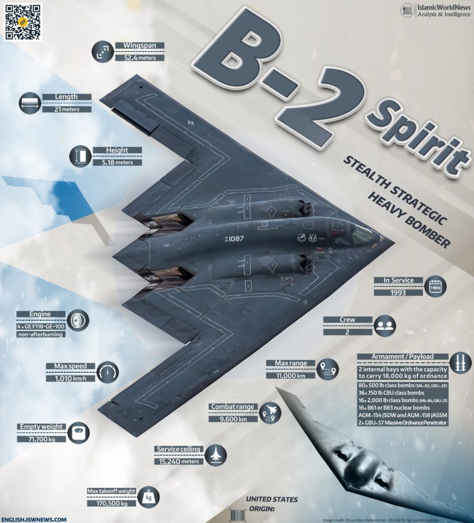 بمب افکن غول پیکر بی2